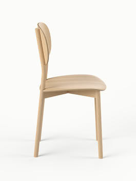 property of juengerkuehn