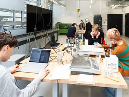 property of juengerkuehn