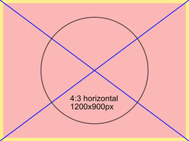 property of juengerkuehn