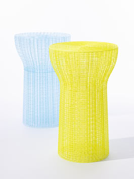 property of juengerkuehn